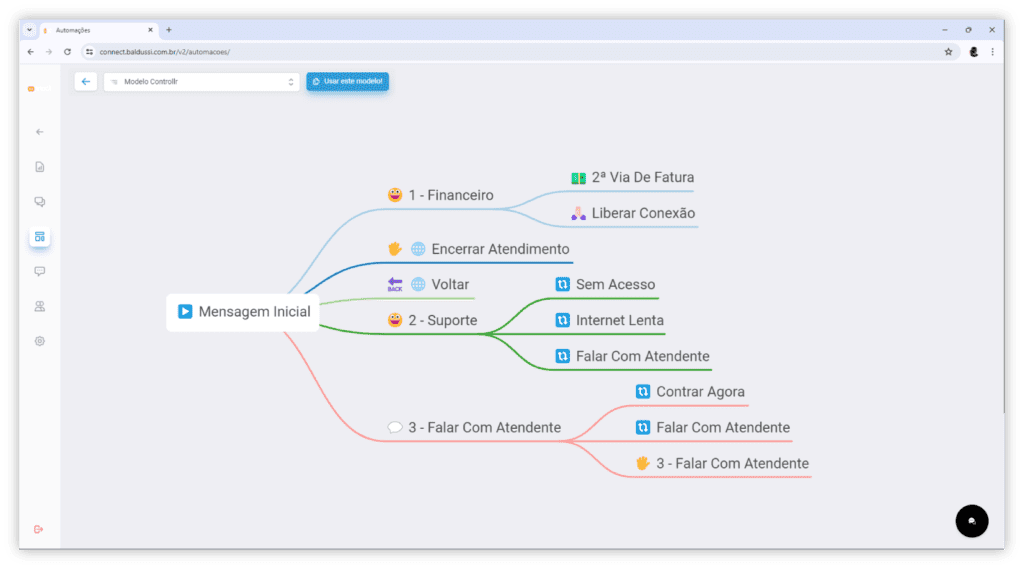 Baldussi Connect - Atendimento Multicanal